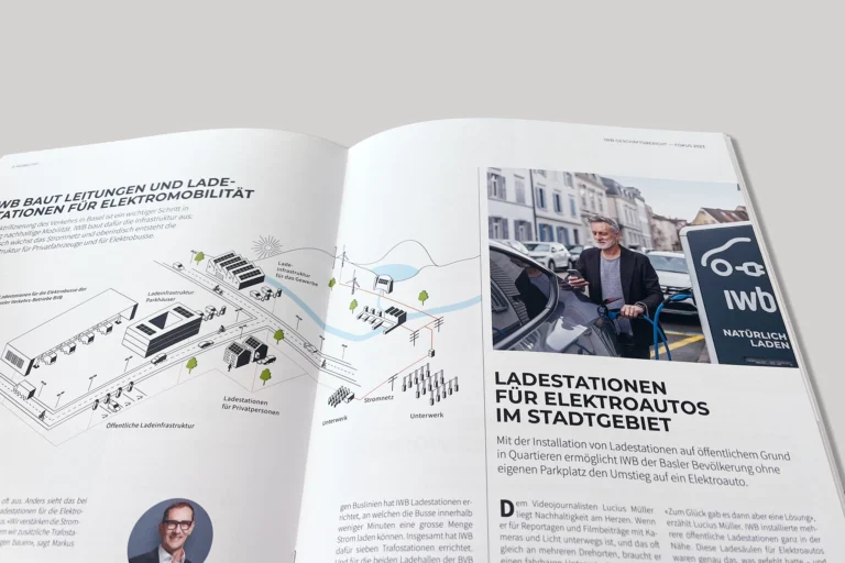 Innenseite von der Fokus Beilage des IWB Geschaeftsbericht 23