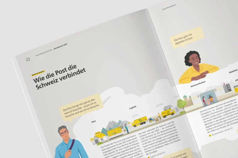 Innenseite mit Illustration im Post Geschaeftsbericht 22